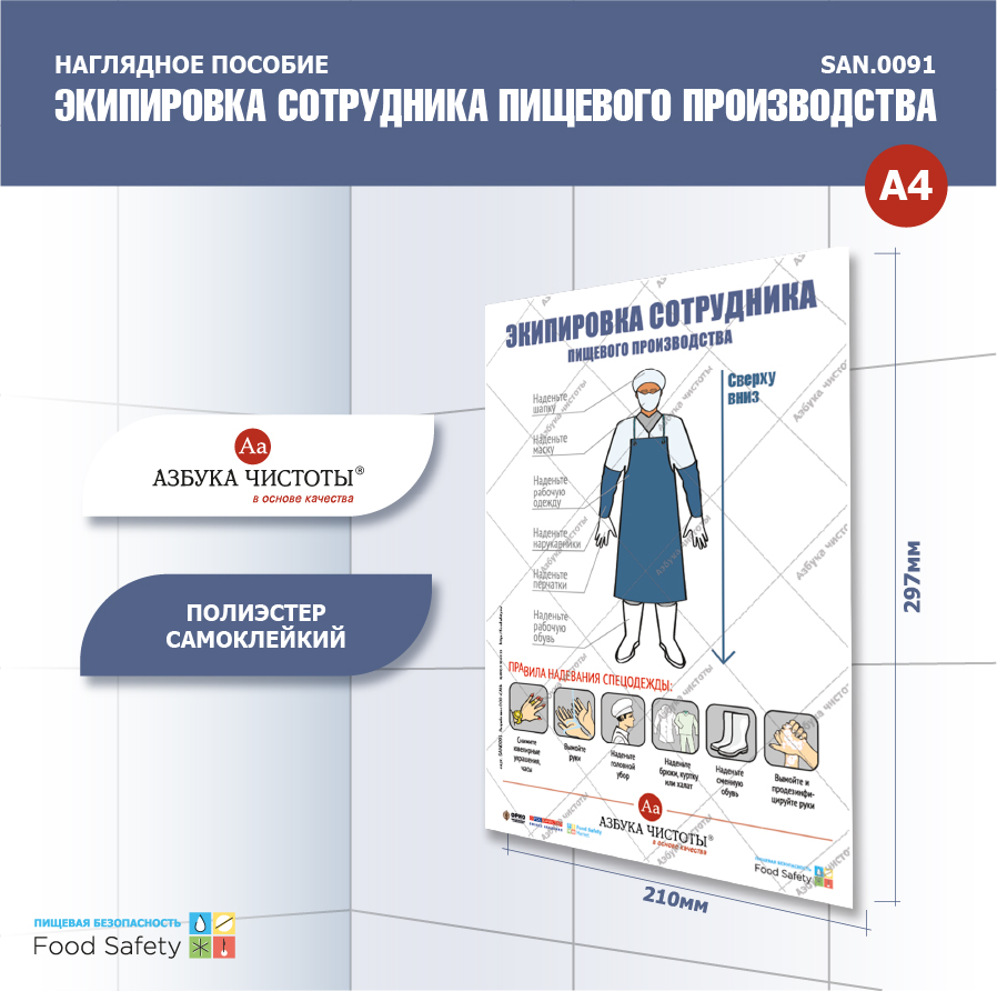 Пособие наглядное А4 №91 ЭКИПИРОВКА СОТРУДНИКА ПИЩЕВОГО ПРОИЗВОДСТВА