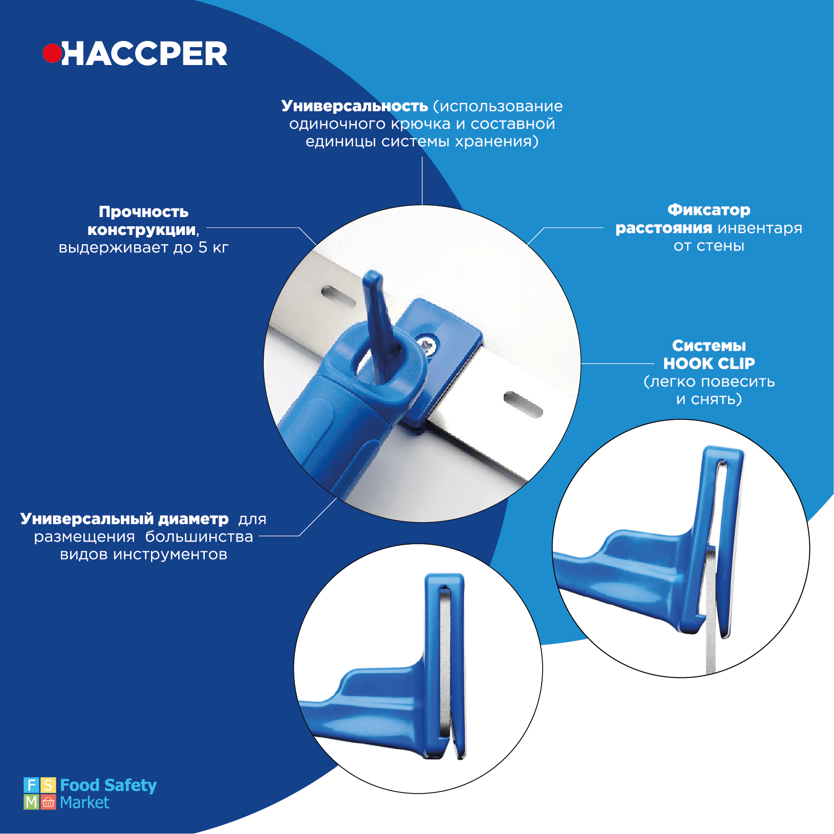 Органайзер настенный HACCPER Control Point для 3 предметов, синий