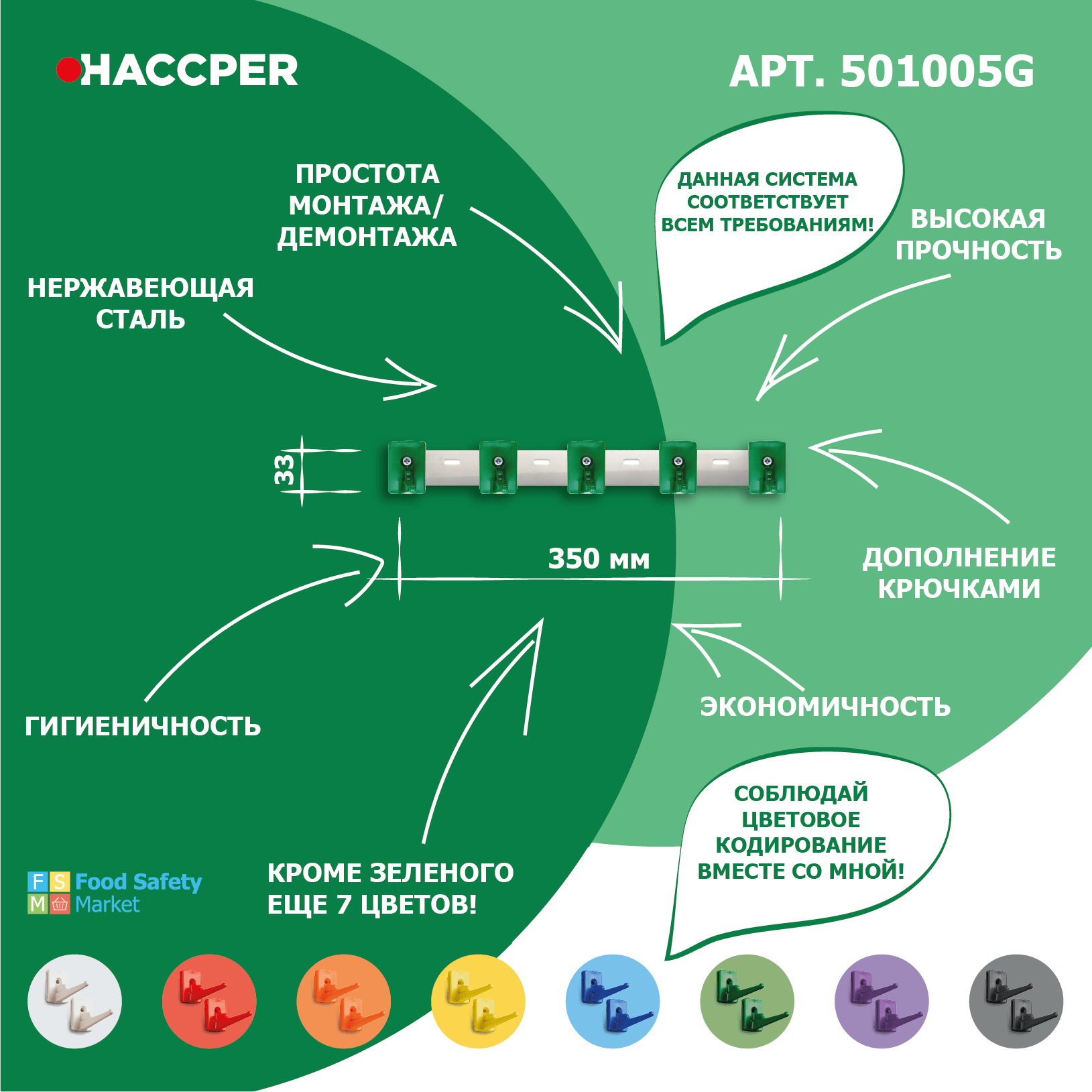 Органайзер настенный HACCPER Control Point для 5 предметов, зеленый