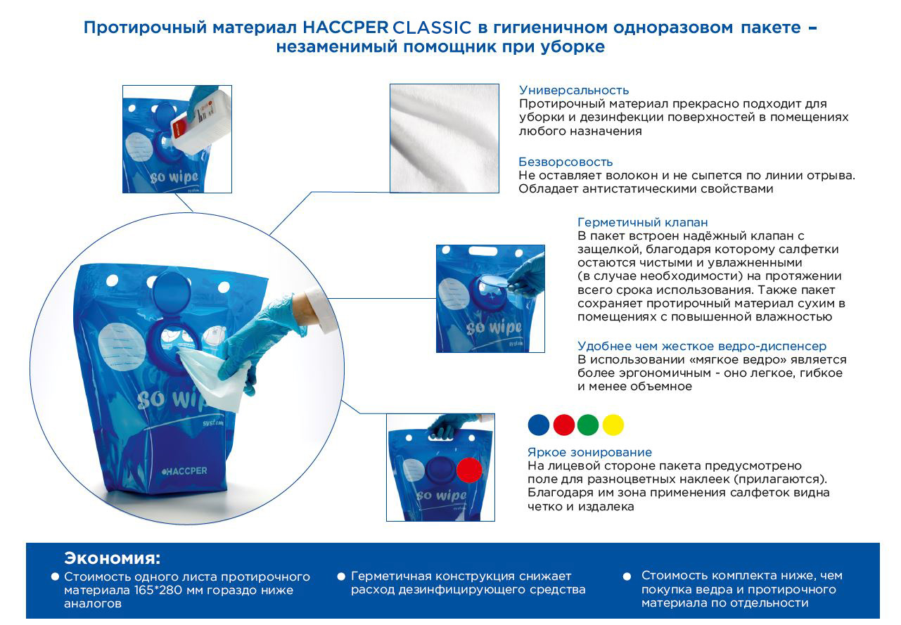 Материал протирочный HACCPER Classic, 165х280 мм, белый, 150 л/рул, в гигиеничном одноразовом пакете