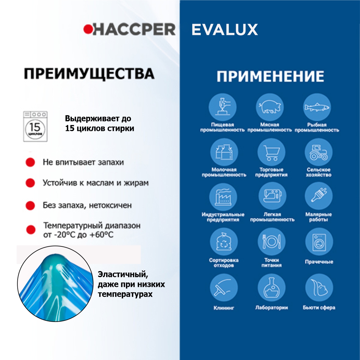 Нарукавник HACCPER Evalux 460х220 мм, 100 мкм, синий