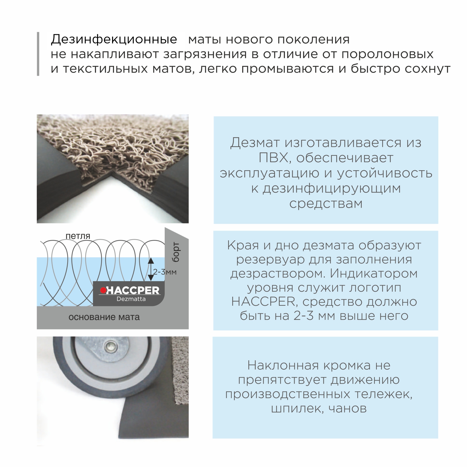 Мат дезинфекционный HACCPER Dezmatta 1200х900, серый