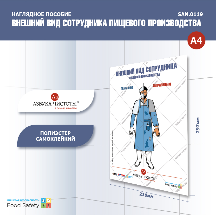 Пособие наглядное А4 №119 Правильно/неправильно. Внешний вид сотрудника пищевого производства