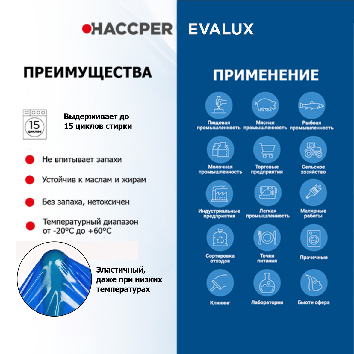 Фартук HACCPER Evalux многоразовый, 1500х830 мм, 100 мкм, синий, 30 шт/кор