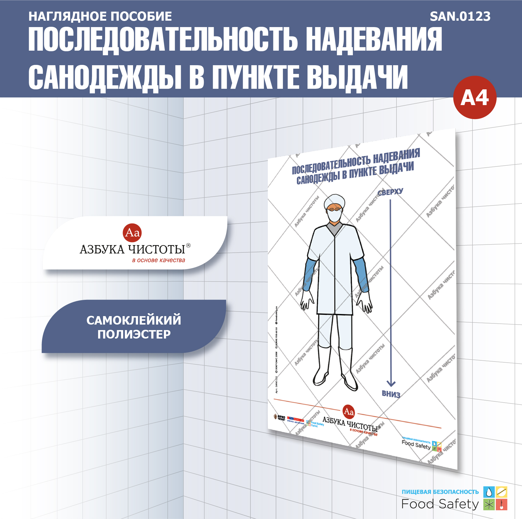 Пособие наглядное А4 № 123 ПОСЛЕДОВАТЕЛЬНОСТЬ НАДЕВАНИЯ САНОДЕЖДЫ
