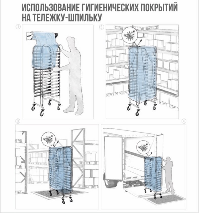 Диспенсер HACCPER Control Point для покрытий на тележку-шпильку