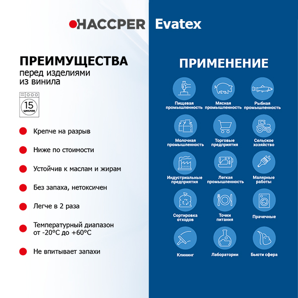 Фартук HACCPER Evatex 1500х830 мм, 200 мкм, синий