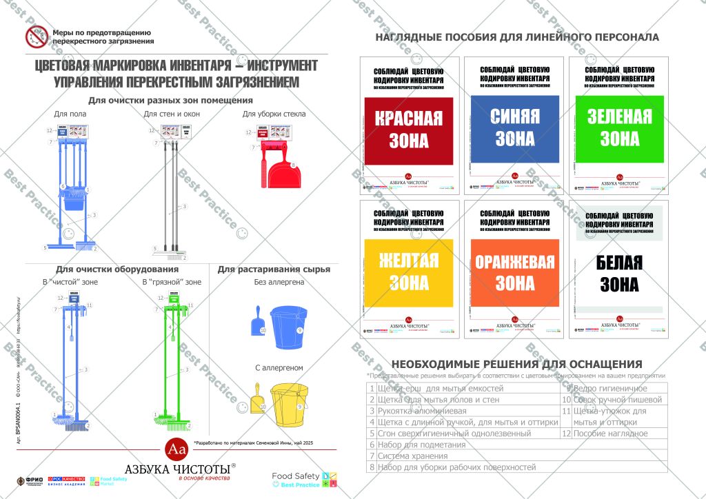 BPSAN0064-1.Цветовая маркировка инвентаря - инструмент управления перекрестным загрязнением.jpg