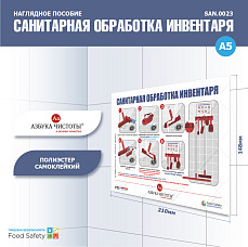 Пособие наглядное А5 №23 САНИТАРН. ОБРАБОТКА ИНВЕНТАРЯ