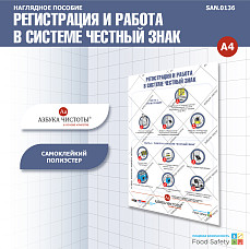 Пособие наглядное А4 №136 РЕГИСТРАЦИЯ И РАБОТА В СИСТЕМЕ ЧЕСТНЫЙ ЗНАК