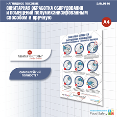 Пособие наглядное А4 №146 САНИТАРНАЯ ОБРАБОТКА ОБОРУДОВАНИЯ И ПОМЕЩЕНИЙ
