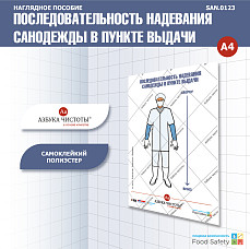 Пособие наглядное А4 № 123 ПОСЛЕДОВАТЕЛЬНОСТЬ НАДЕВАНИЯ САНОДЕЖДЫ