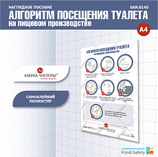 Пособие наглядное А4 №145 АЛГОРИТМ ПОСЕЩЕНИЯ ТУАЛЕТА на пищевом производстве
