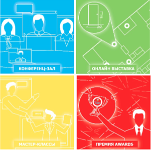 Sanergy- партнер  Х Международной конференции-выставки Food Safety 2021